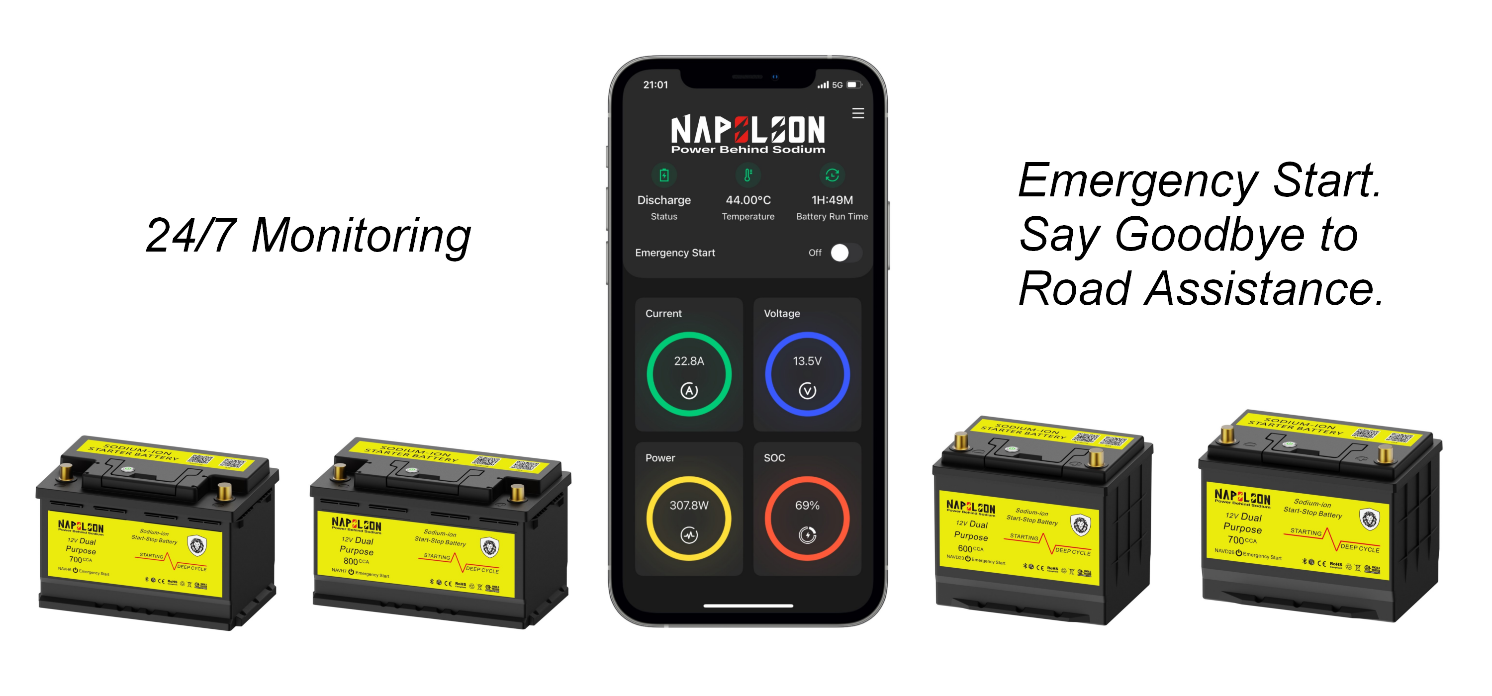 How to monitor NAPILION sodium-ion starter batteries.png How to monitor NAPILION sodium-ion starter batteries.png